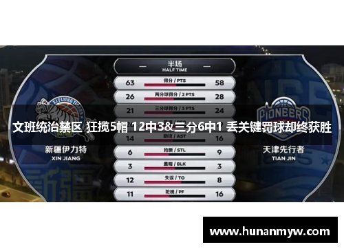 文班统治禁区 狂揽5帽 12中3&三分6中1 丢关键罚球却终获胜